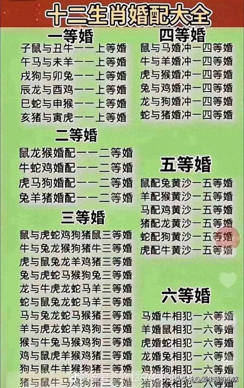 什么生肖好找对象,哪个生肖喜欢娶漂亮老婆