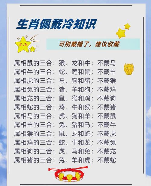 今期生肖多留意什么意思,今期生肖多留意是什么动物