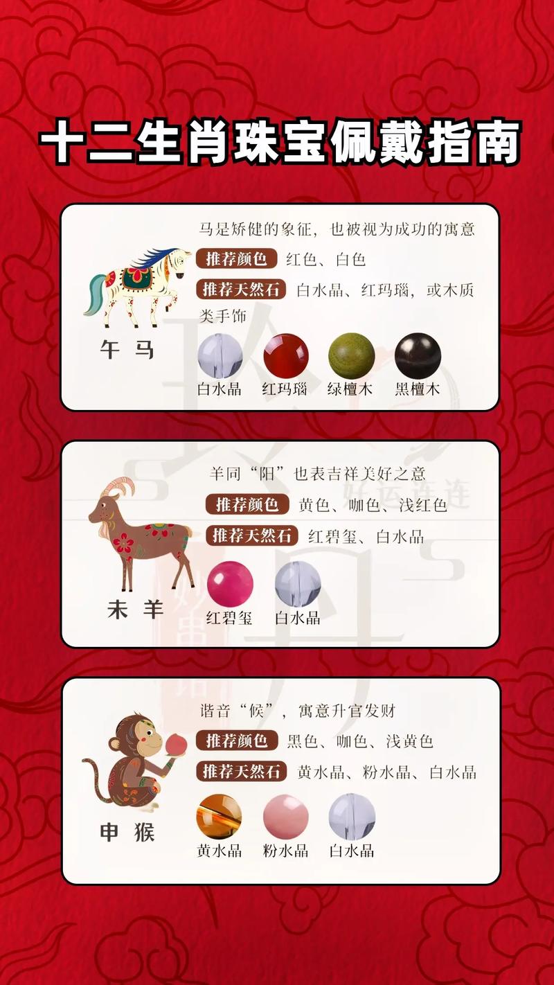 什么生肖脖子有蝴蝶结,十二生肖什么动物脖子长