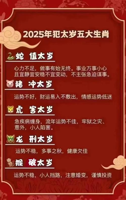 今期生肖出风头正确答案,今期生肖出风头正确答案生肖