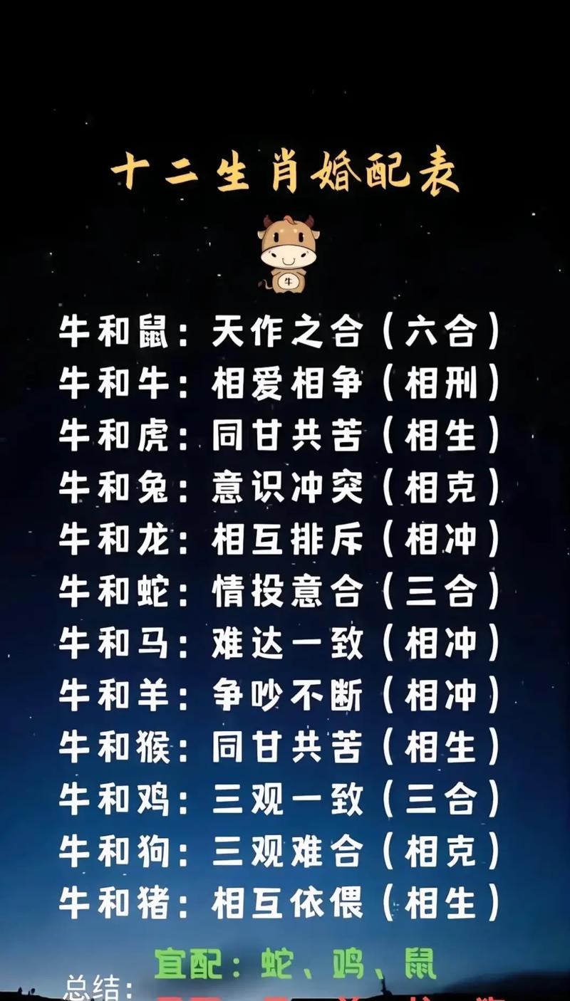 今期而打一动物,今期生肖也可中是哪一肖