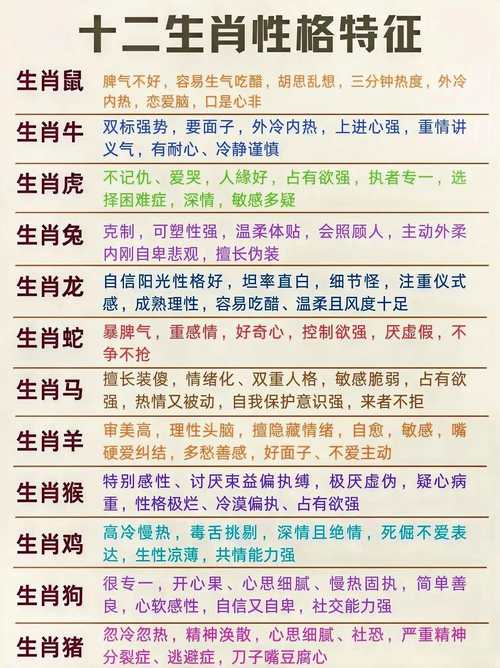 今期生肖人人知是什么数字,今期生肖是人才,家家户户要靠它