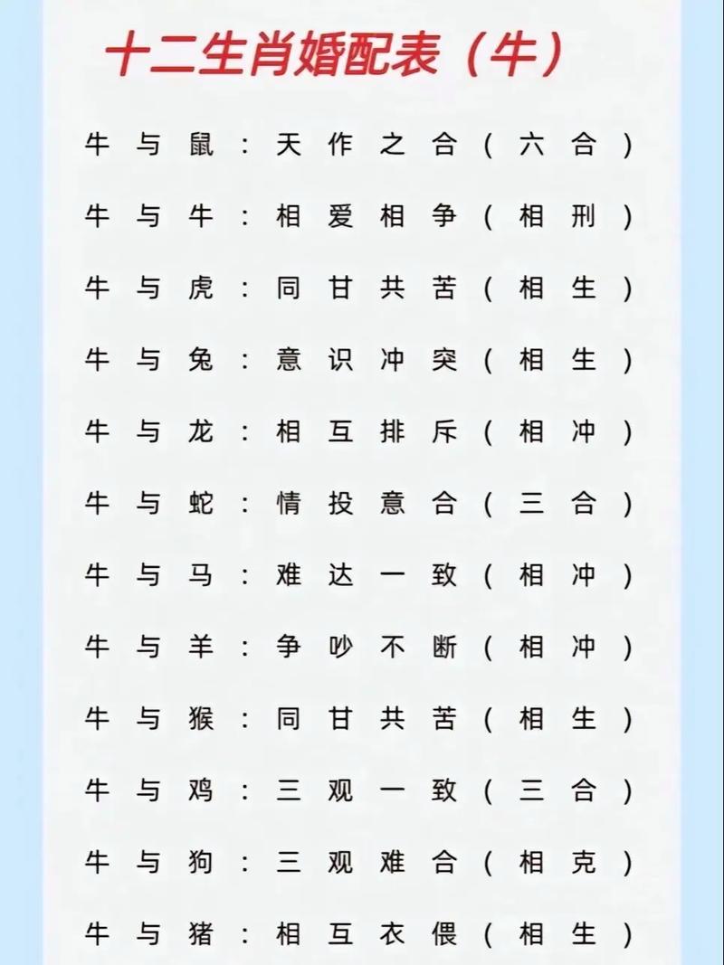 什么生肖和什么生肖最般配,什么生肖和什么生肖最般配呢