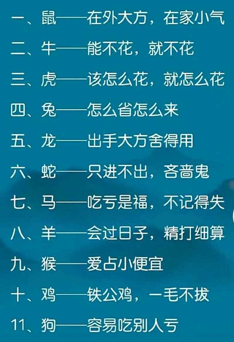 十二生肖什么生肖最聪明,十二生肖中哪个生肖最聪明的排名
