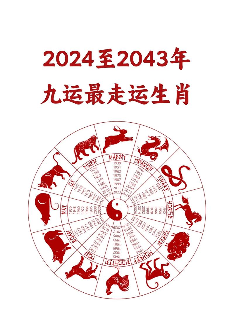 今期生肖似闪光正确答案,今期生肖要分清是什么生肖