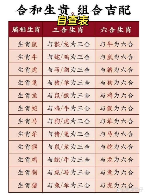 什么生肖最好色的生肖,12生肖那个生肖最好色