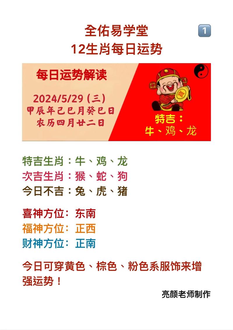 今期生肖出水边指什么意思,今期生肖出水边比喻什么生肖