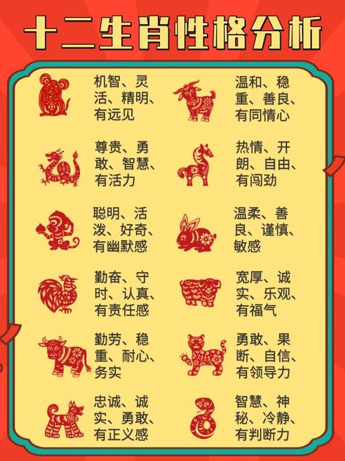 什么生肖聪明才智,什么生肖聪明才智在人之