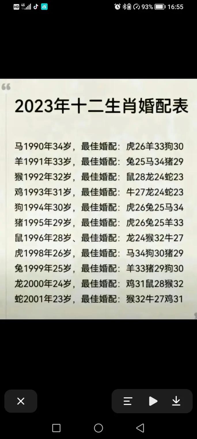 龙配什么生肖最好男,龙配什么生肖最好 生肖龙婚配宜忌