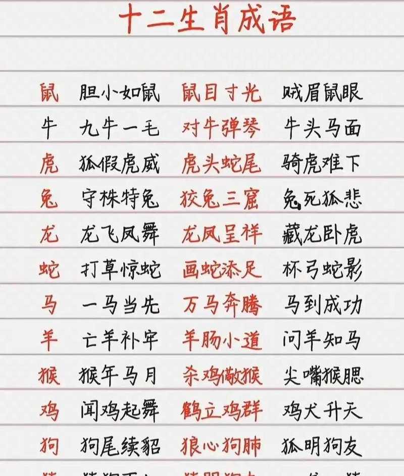 各办各的打一生肖,各什各什么四字成语
