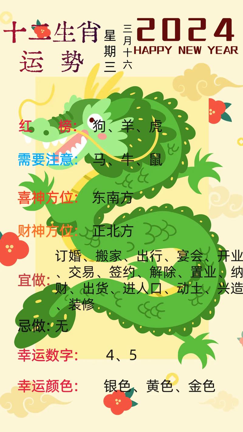 关于待打一生肖代表什么动物的信息