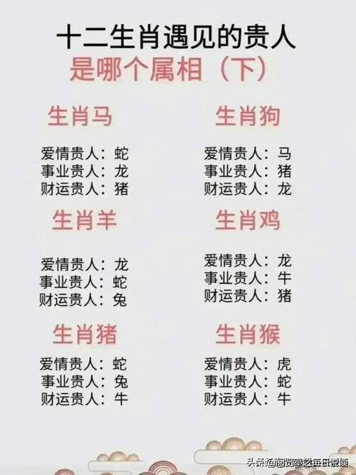 哥打一生肖是什么,哥在十二生肖中代表什么
