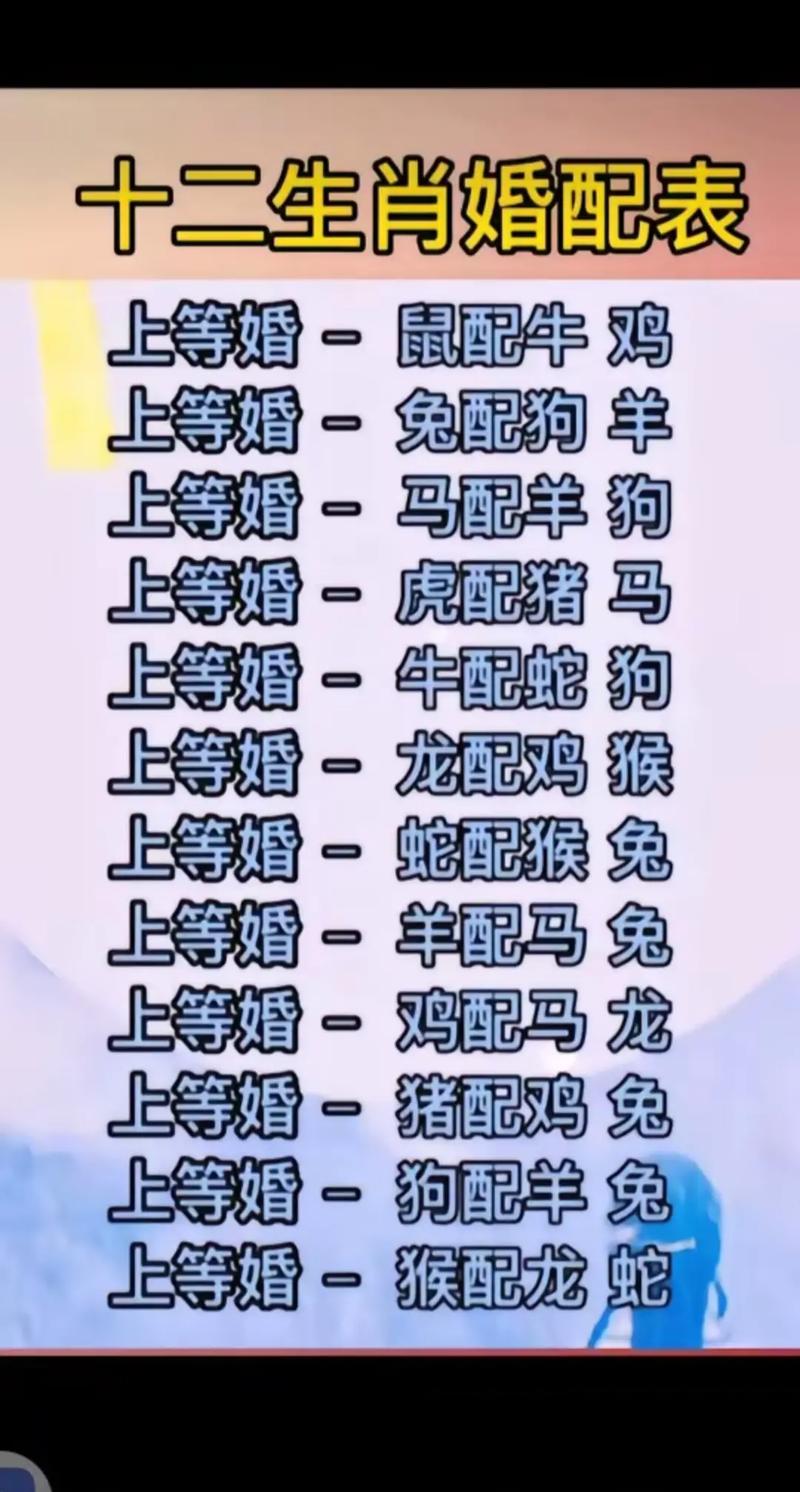 今期生肖多留意正确答案,今期生肖最好查,是哪个生肖