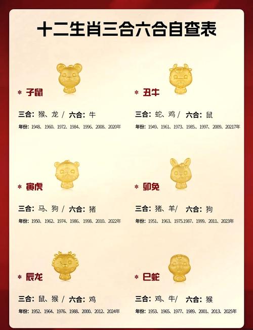 今期特肖与家关猜一个数字,今期特肖与家关是什么生肖年