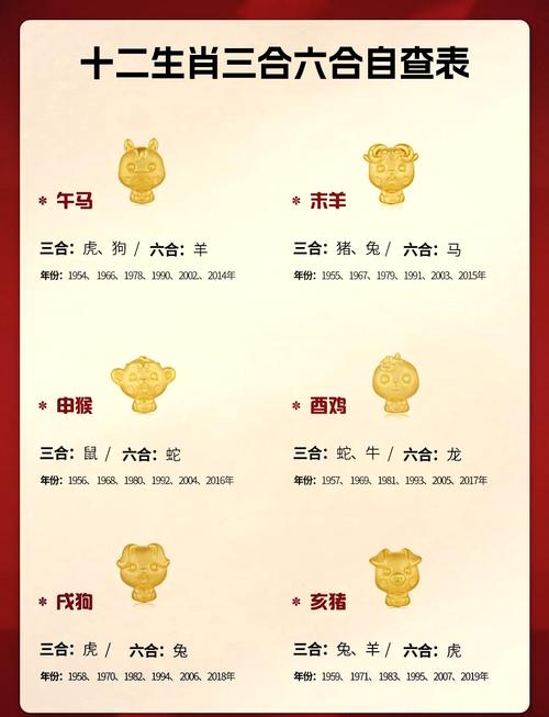 今期生肖二六乘什么生肖绿蓝波,今期生肖二六乘,回首往事知多少