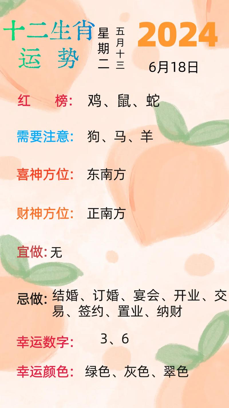 包含“火中有肖是六七”打一准确动物生肖的词条