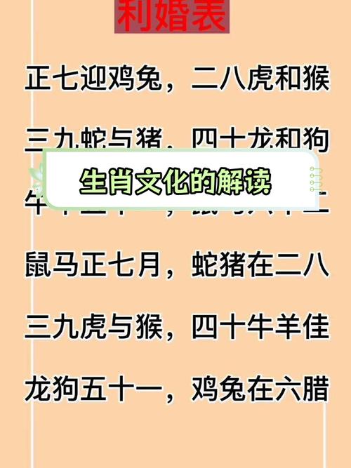 今期生肖出大数代表什么生肖动物的简单介绍