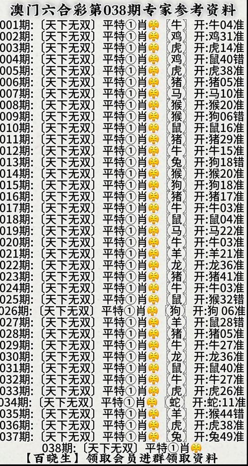 大家说今期牛羊解一肖,今期牛羊争一奖是什么意思