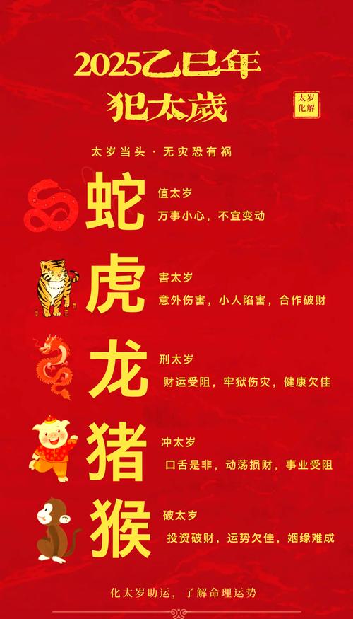 什么生肖犯太岁2025,哪些生肖2020年犯太岁