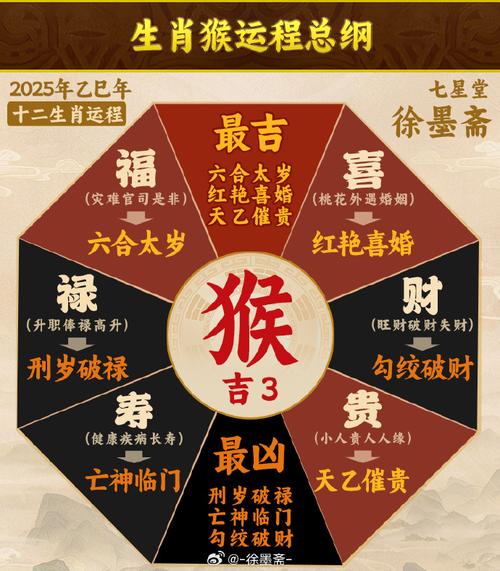 “兴云聚雨满乾坤”打一动物生肖的简单介绍