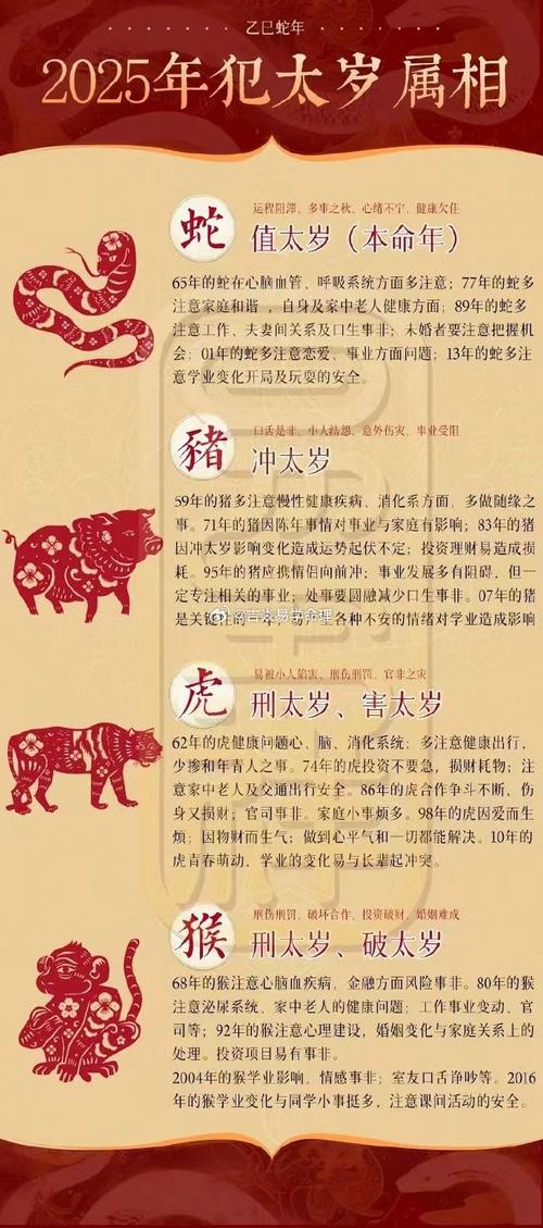 包含指猪骂狗打一生肖正确答案的词条
