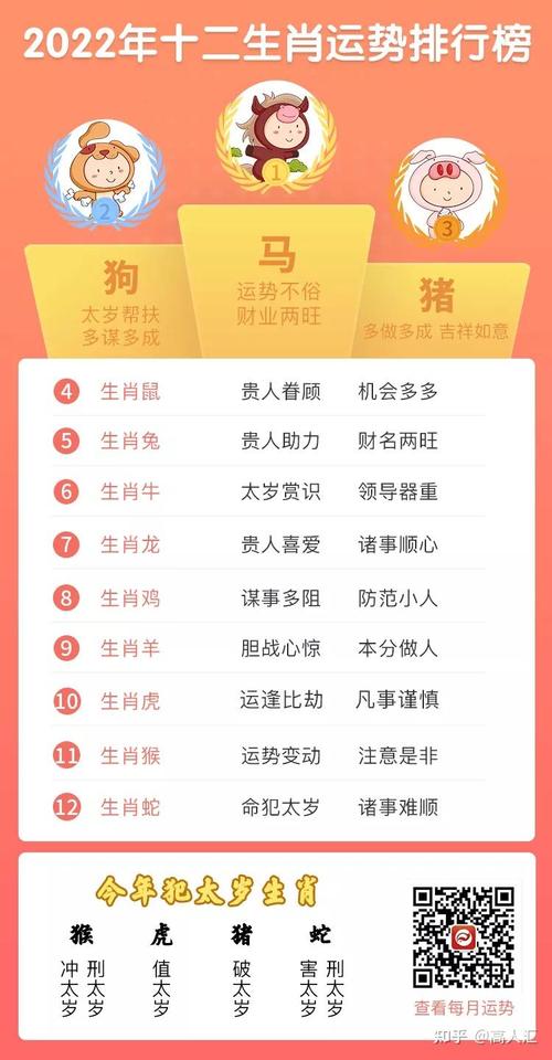 今期想要中大奖打一消,猜中今期必中奖十二生肖出什么号