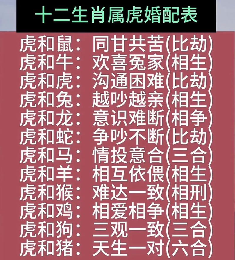 什么生肖喜欢斗嘴,喜欢斗嘴的人叫什么