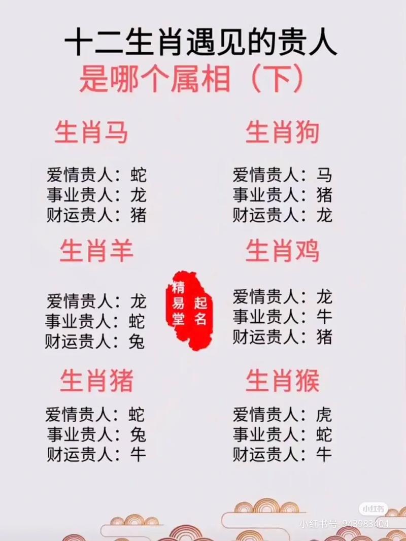 今期生肖找牛童最佳答案,大家说今期牛羊是指什么生肖