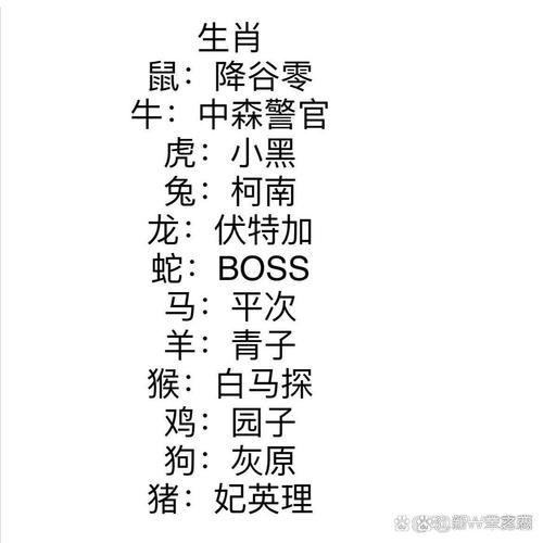 包含“一言九鼎八作怪”打一准确生肖的词条