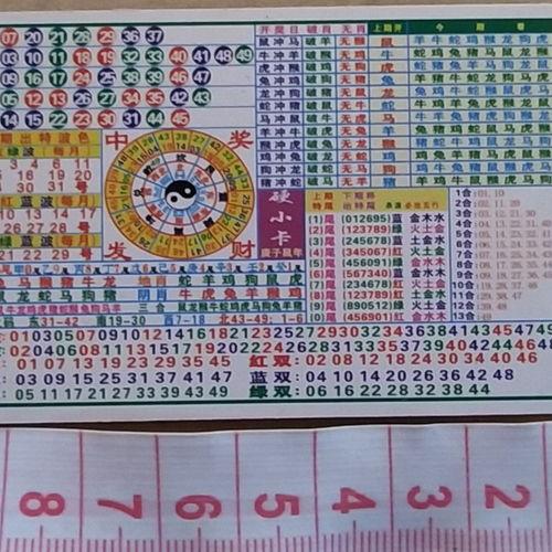 今期特马望二九正确打一肖,今期特马开本期是指什么生肖
