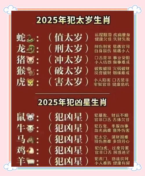3月20日什么生肖冲什么生肖,2025年3月20日什么生肖冲什么生肖