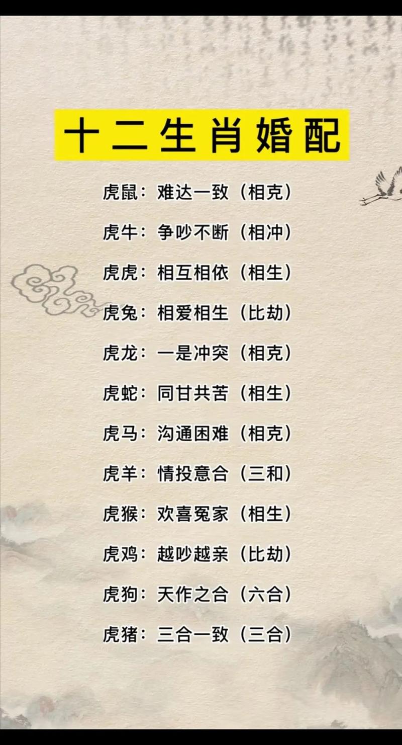 什么生肖旺牛和虎,什么生肖旺牛和虎相配