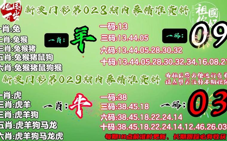 今期挂历有玄机猜一生肖的简单介绍
