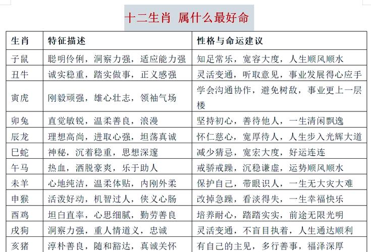 福过祸生打一生肖动物,福过祸生打一生肖动物人物介绍