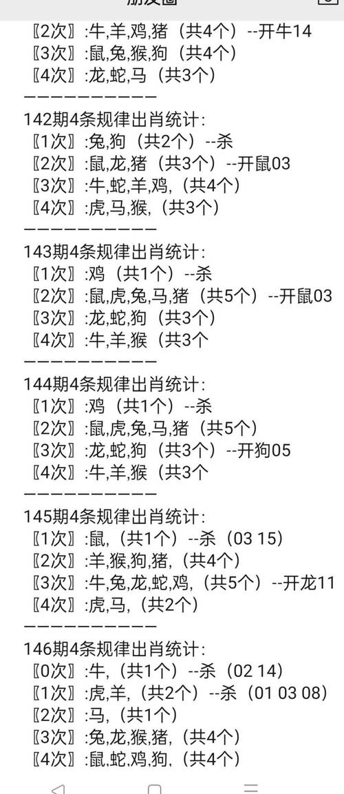 期数有玄机打一最佳动物的简单介绍