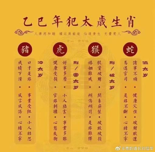 今期生肖送太监打一动物,今期生肖送太监,水中有金自己查