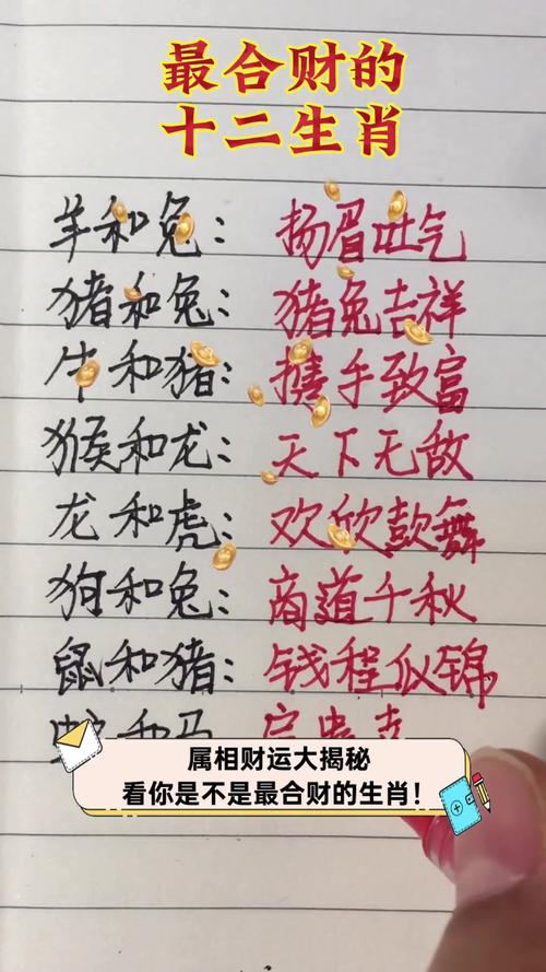 什么生肖在一起合财,什么生肖在一起合财呢