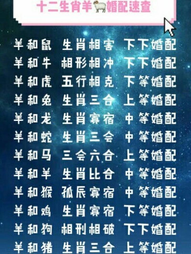 羊丑有玄机最佳答案生肖,羊丑今期有玄机是什么生肖