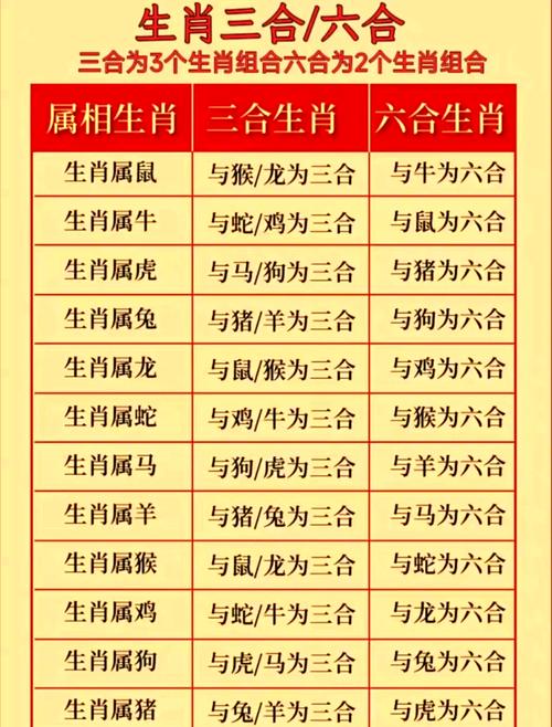 今期龙牛鼠出特指的什么生肖,今期生肖排第二,龙争虎斗看本期打一生肖