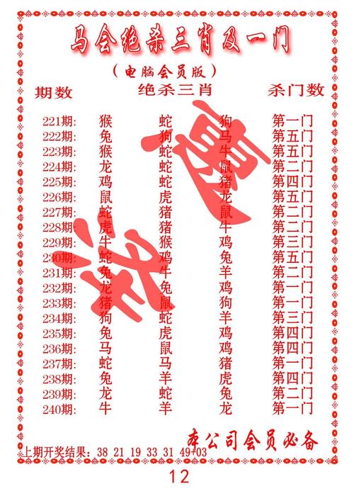 澳门一码一肖一特一中直播开奖长的简单介绍