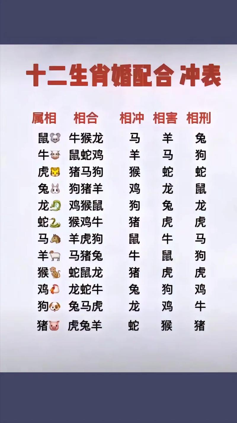 什么生肖一日三餐无着落,一日三餐的动物属什么生肖