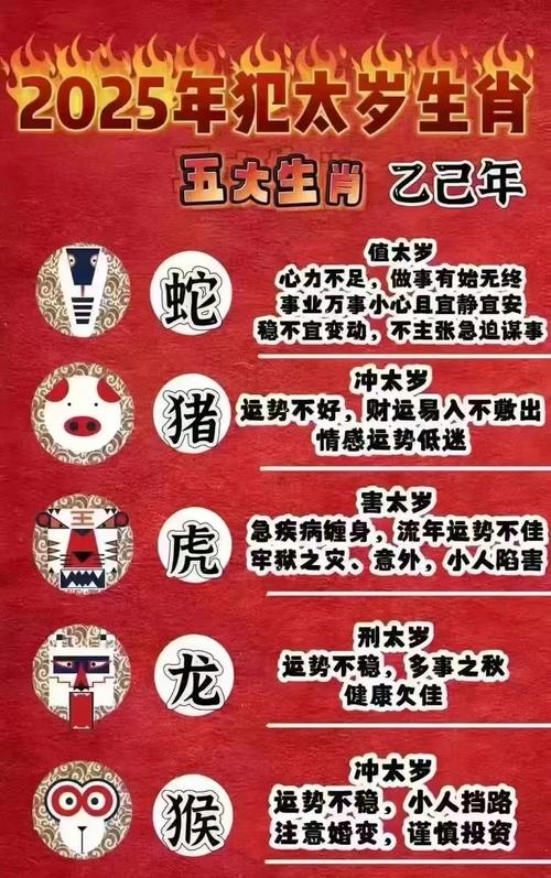 2021什么生肖不宜扫墓,2021什么生肖不宜扫墓祭祀