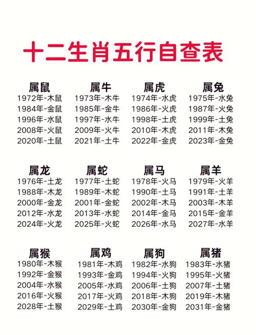 今期六字出玄机打一正确生肖,今期六字出玄机打一正确生肖龙马精神真英雄是什么生肖