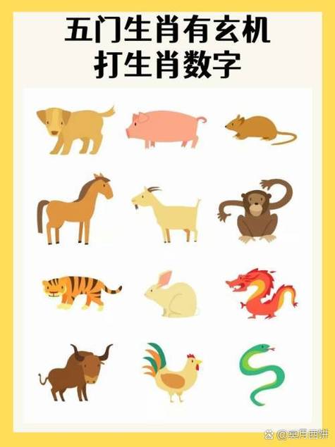 今期六字出玄机是什么意思?,今期六字出玄机,特数出此不为奇是什么生肖