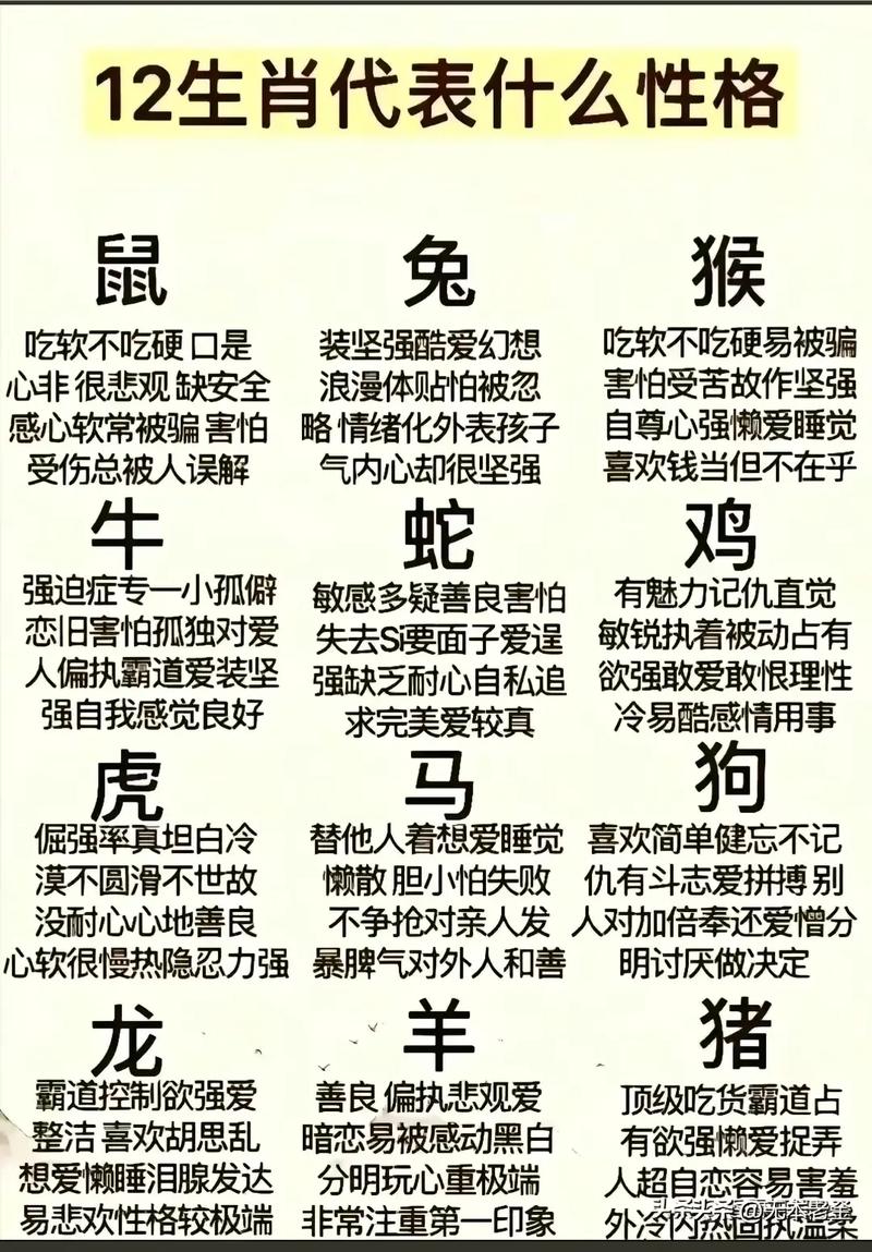 “一三二一送一程”是什么生肖动物的简单介绍