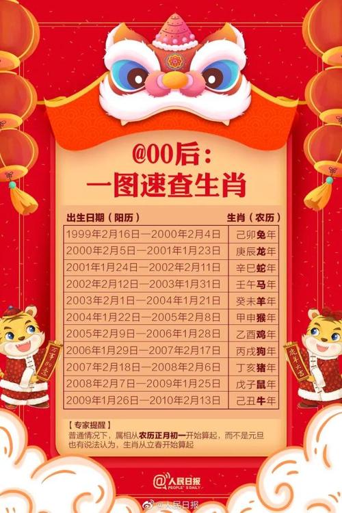 期期必中三肖,三期必中一出肖