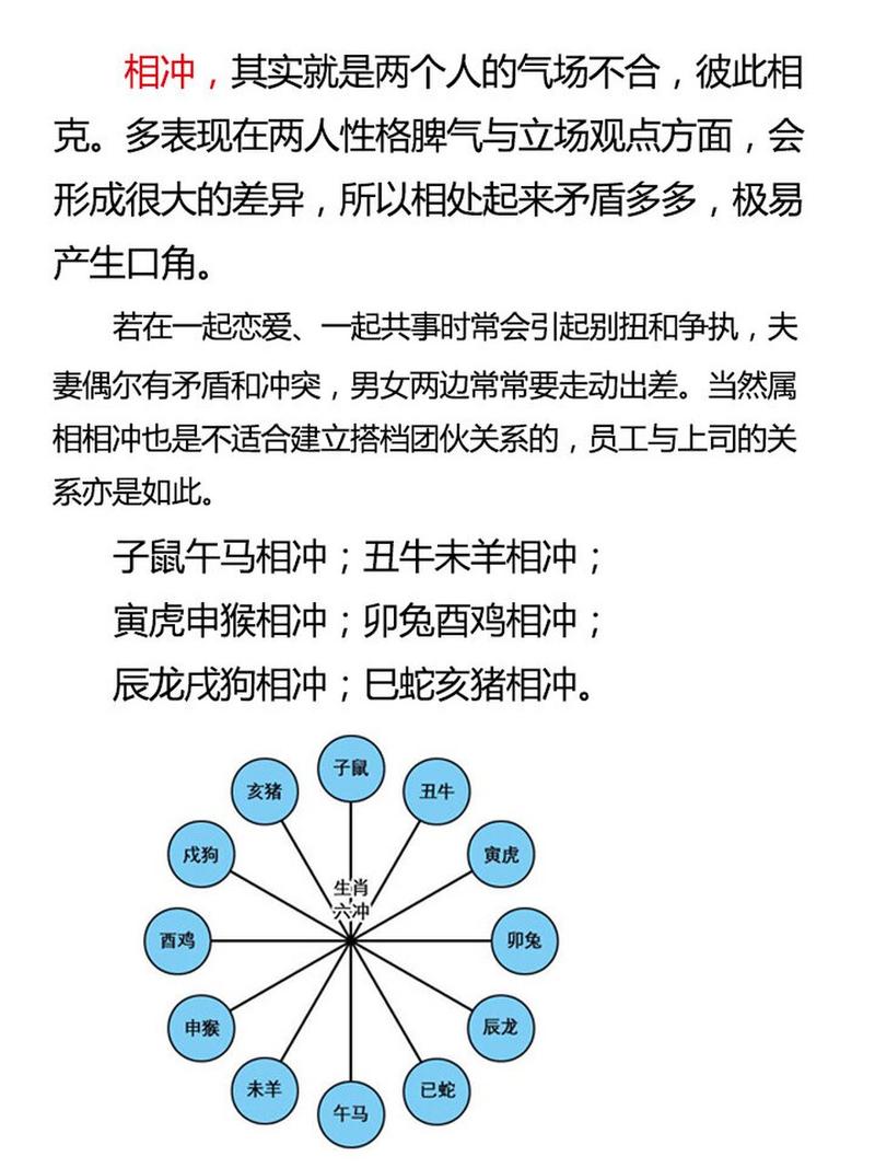 什么生肖冲猴鼠,猴鼠相冲打一生肖是什么