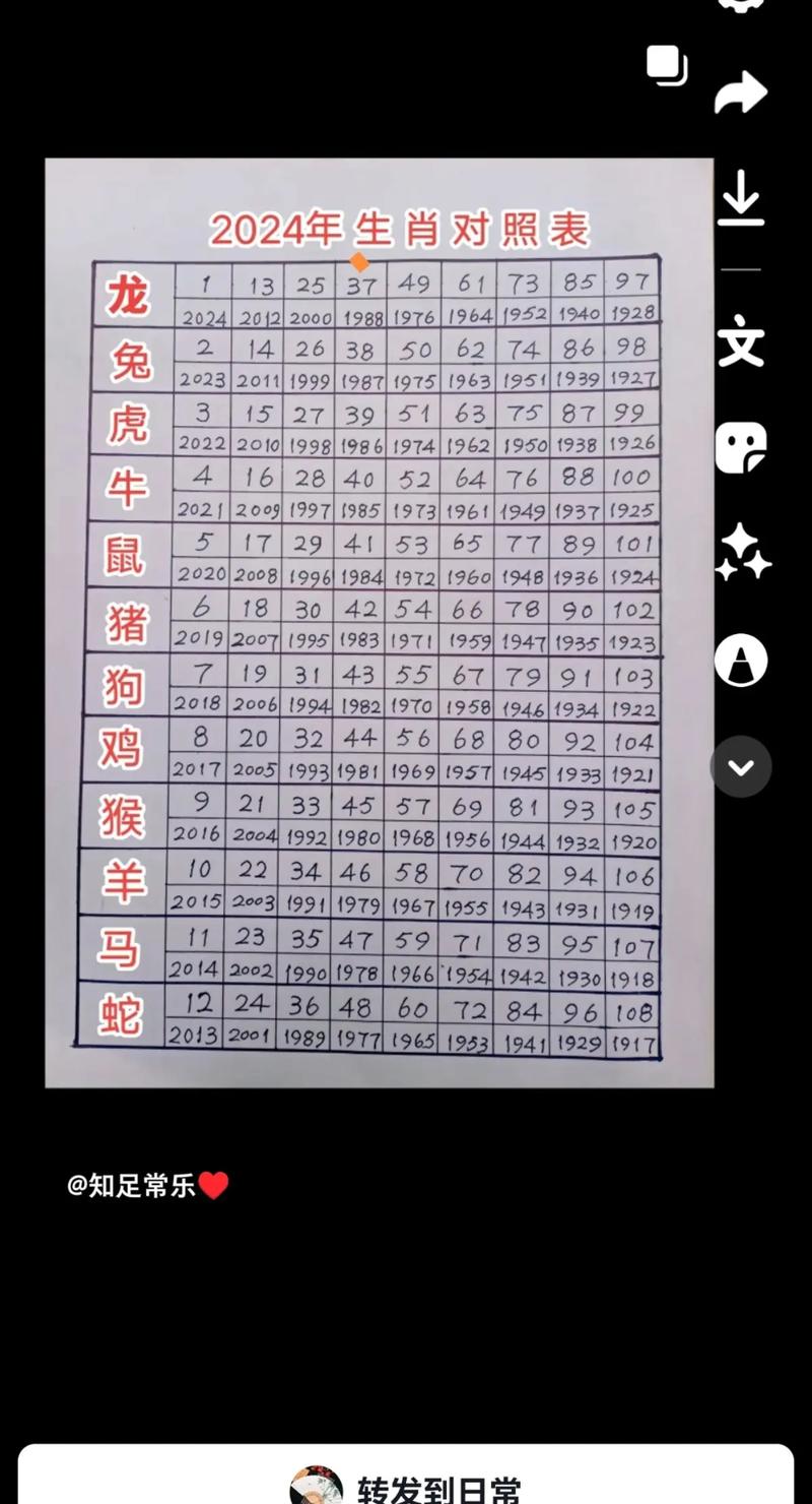 今期出码三六九是什么生肖,本期出码看三六九是什么意思