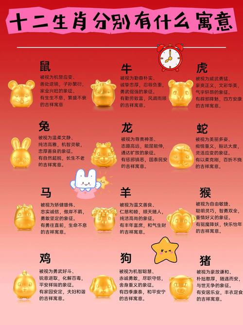 包含“吉祥生肖马牛羊”代表什么生肖的词条