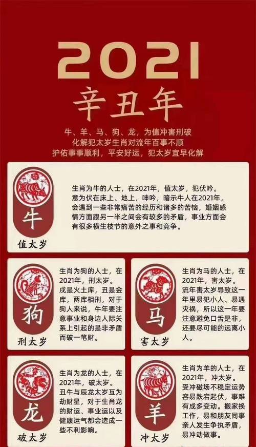 今期生肖不识丁最佳生肖呢,今期生肖不识丁二八相返三五现猜一生肖